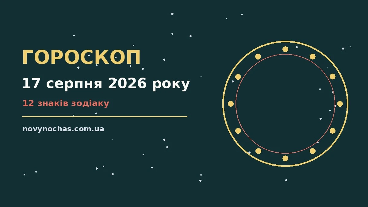 Гороскоп на 17 серпня 2026 року: що підготували зорі для впевненого початку дня