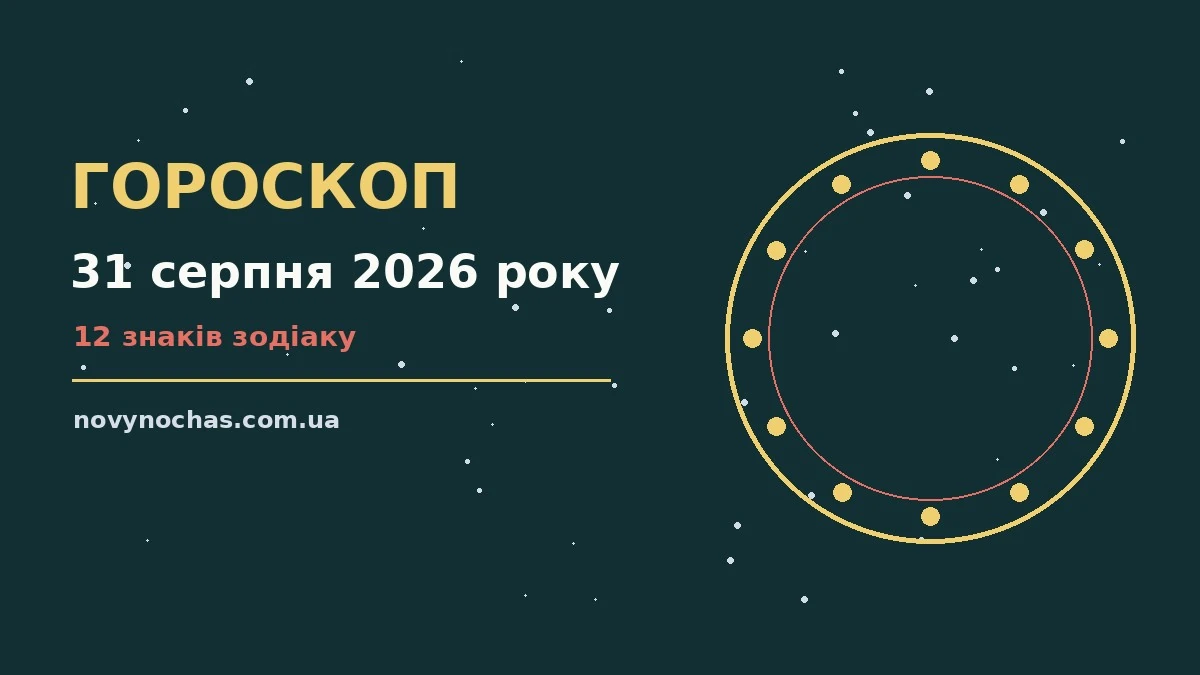 Гороскоп на 31 серпня 2026 року: що підготували зорі для впевненого початку дня