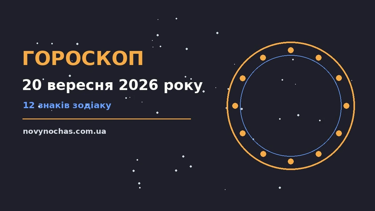 Недільний зоряний прогноз на 20 вересня 2026 року: символічне зображення знаків Зодіаку на тлі ранкового неба