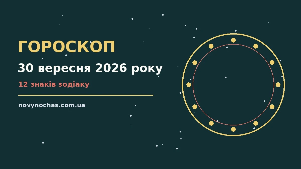 Гороскоп на 30 вересня 2026 року: що підготували зорі для впевненого початку дня