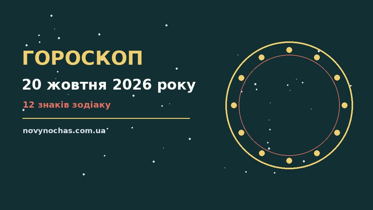 Гороскоп на 20 жовтня 2026 року: що підготували зорі для впевненого початку дня